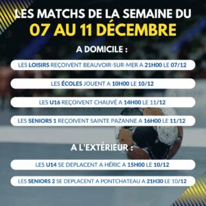 Matchs des 7, 11 et 12 décembre