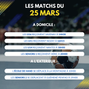 Matchs du 25 mars 2023