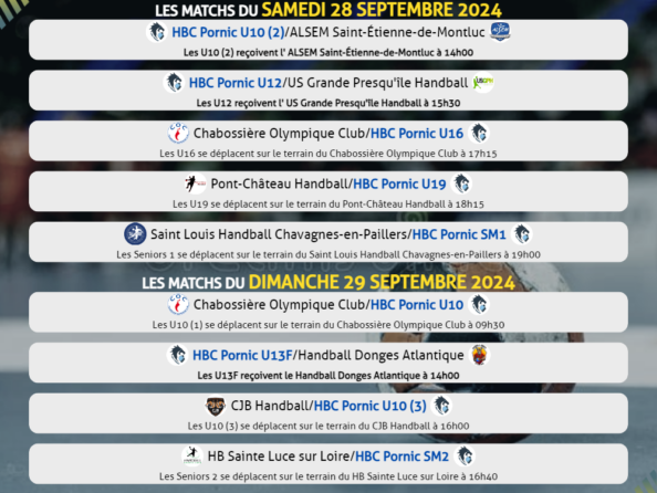 Matchs des 28 et 29 septembre 2024