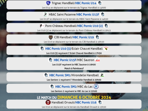 Matchs du 5 au 7 octobre 2024