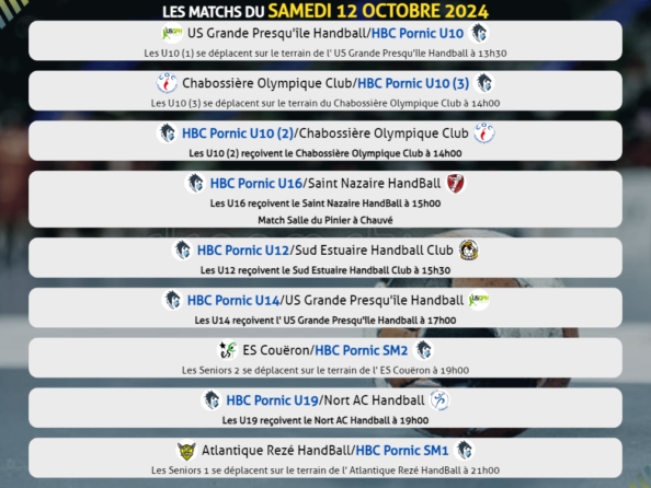 Matchs des 12 et 13 octobre 2024