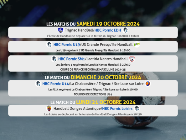 Matchs du 19 au 21 octobre 2024