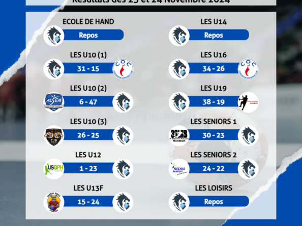 Résultats des 23 et 24 Novembre 2024