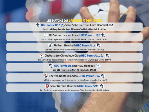 Matchs du samedi 3 mai 2025