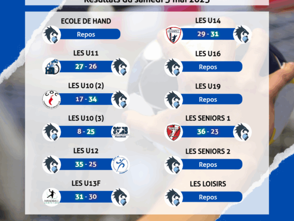 Résultats du samedi 3 mai 2025