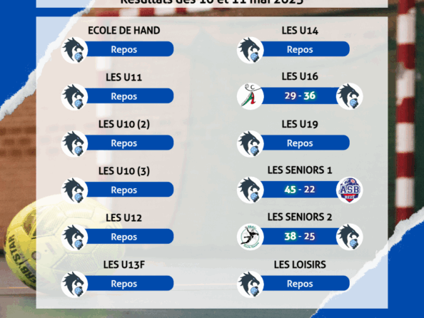 Résultats des 10 et 11 mai 2025