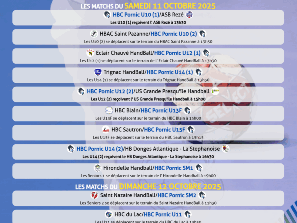 Matchs du 7 au 12 octobre 2025