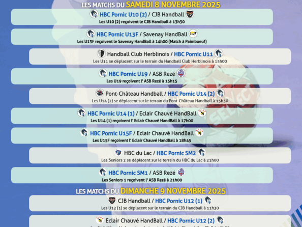 Matchs du 5 au 9 novembre 2025