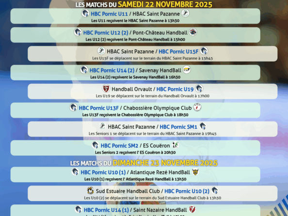 Matchs du 21 au 23 novembre 2025