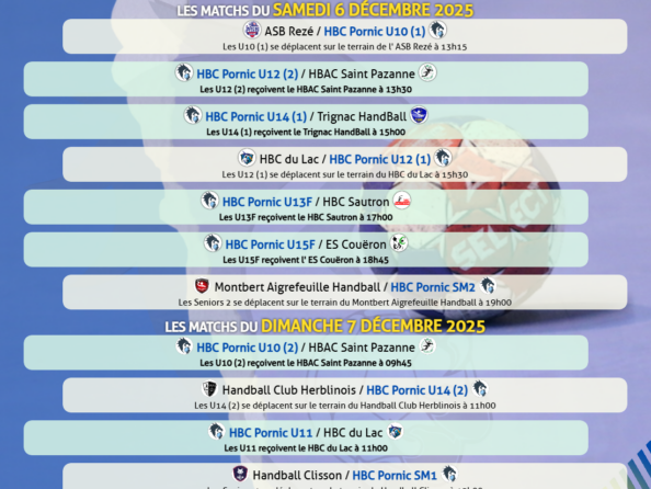 Matchs du 5 au 7 décembre 2025