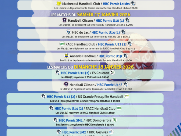 Matchs du 15 au 18 janvier 2026
